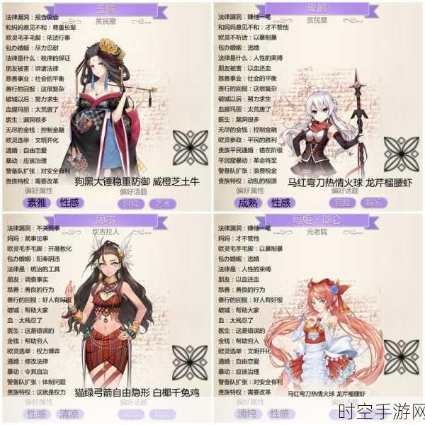 螺旋圆舞曲（无限金币版），沉浸式恋爱换装养成手游全攻略