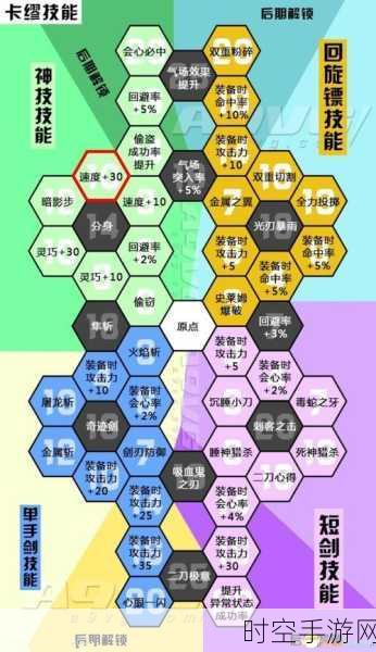 勇者斗恶龙 11 时装大揭秘，全套收集秘籍