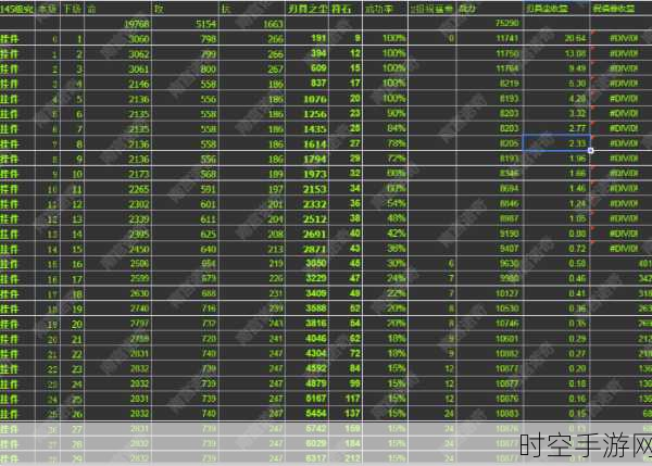 探秘黑暗之潮，全方位解析游戏技能玩法