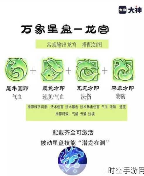 梦幻西游手游 69 龙宫顶级攻略秘籍