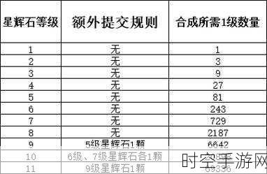 梦幻西游宝石镶嵌秘籍，规则与策略全解析