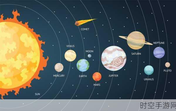 探索宇宙奥秘，太阳系行星2中文版下载，休闲益智新体验！