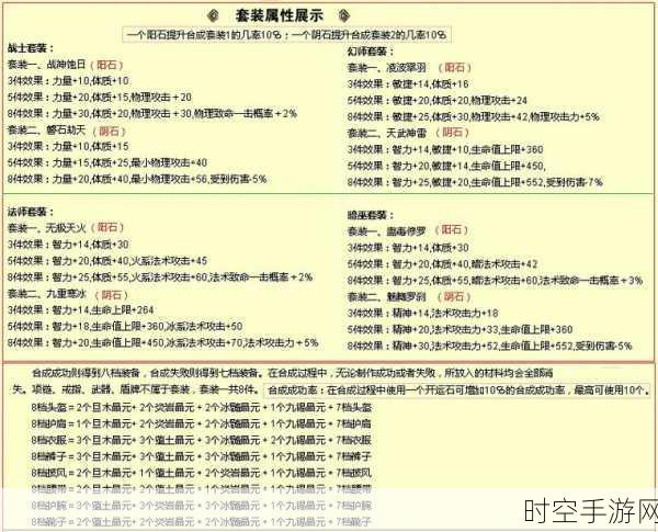 探秘华夏，精炼装备的独家秘籍与实战技巧