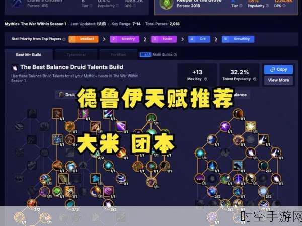 Dota2 德鲁伊出装秘籍，打造无敌战斗形态