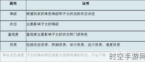 神武 2 端游，制霸江湖的绝密攻略秘籍