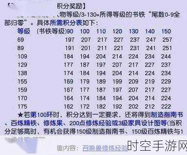 梦幻西游手游跑环秘籍，技巧全掌握，升级不再难