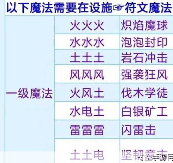 探索创造与魔法，家园保护机制的神奇作用