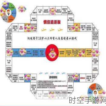 清新情侣冒险新体验，喜欢和你在一起情侣版游戏深度解析