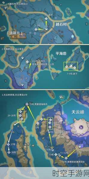 原神草神突破必备，高效采集材料全路线指南