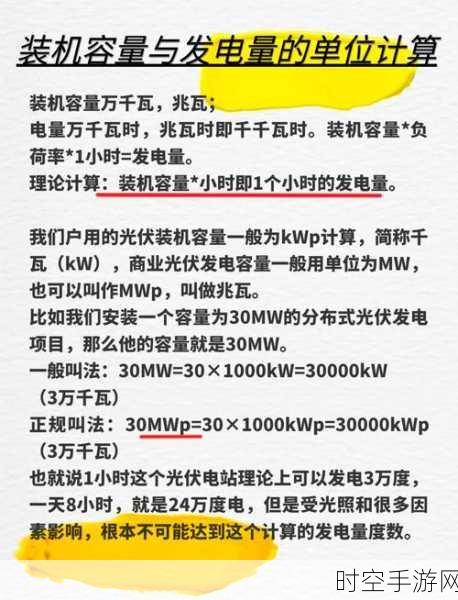 深度解析，占空比如何左右电源效率