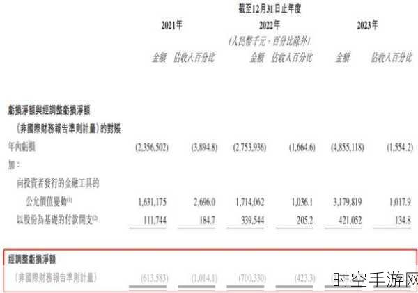 黑芝麻智能开启招股之旅，3700 万股股份待认购