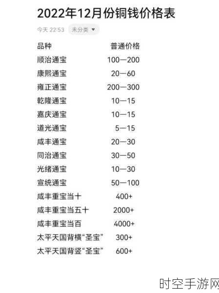 新仙剑奇侠传铜币秘籍，光速获取大量铜币的独家攻略