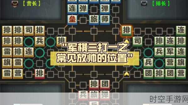 主公莫慌无敌阵型攻略，征战四方、攻城略地的致胜秘诀