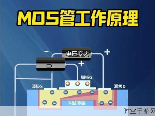 MOS 管寿命竟被温度左右？深度解析来了！