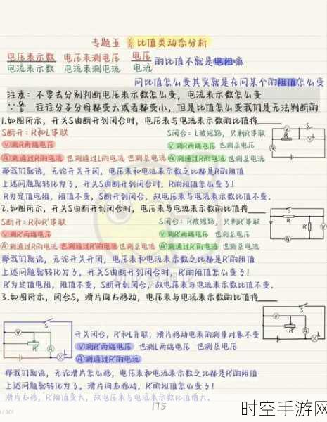 探秘电流磁效应与电动机原理的差异之谜