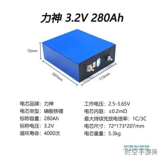 重磅！力神钛酸锂电池电源系统震撼发布