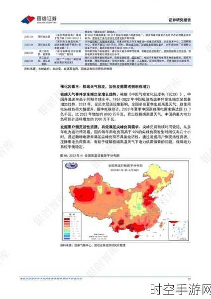 山东第四批虚拟电厂注册入市信息重磅公示