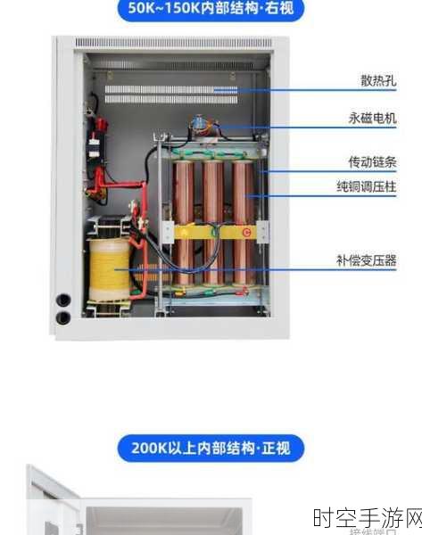 升压变压器如何助力可再生能源大放异彩