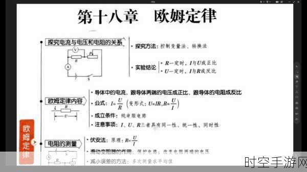 令人惊叹！欧姆定律在实际场景中的奇妙应用