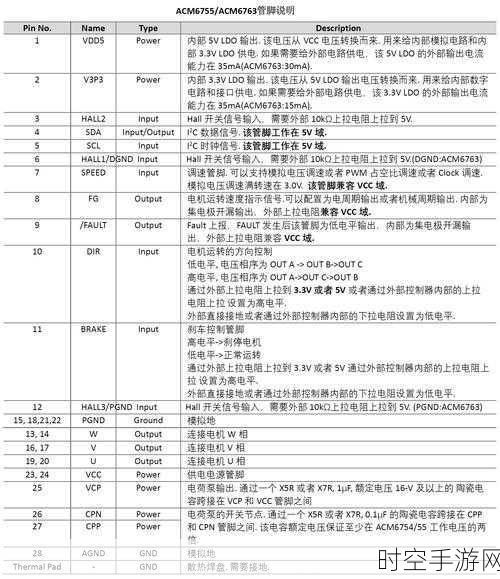 冷光线驱动器发热之谜，全面解析与应对策略