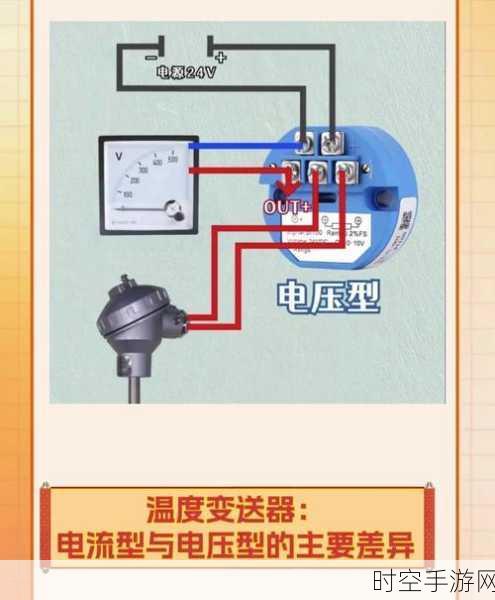 掌握电流传感器好坏测量的秘诀