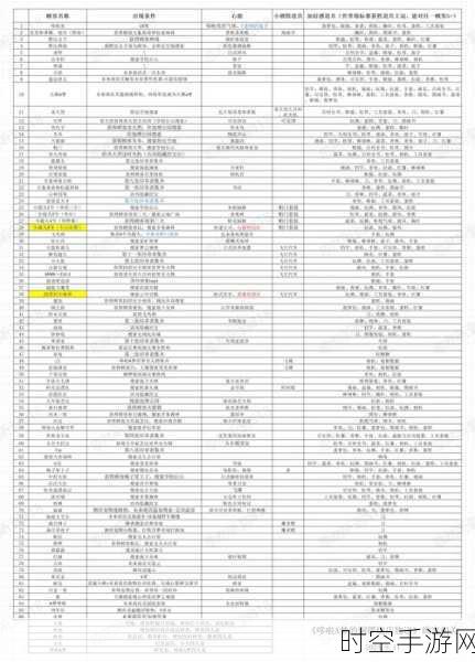 开罗经典再现，游戏厅物语金钱加强版下载指南与深度评测