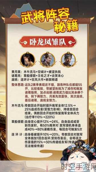 掌上三国风云再起，三国RPG手游震撼登场，重温历史豪情