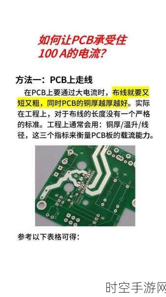 PCB 设计孔间距大揭秘，探寻最小间距的极限