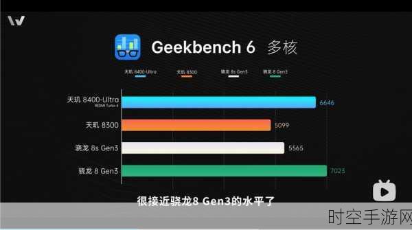 天玑 8400，同级 GPU 王者 G720 颠覆游戏体验