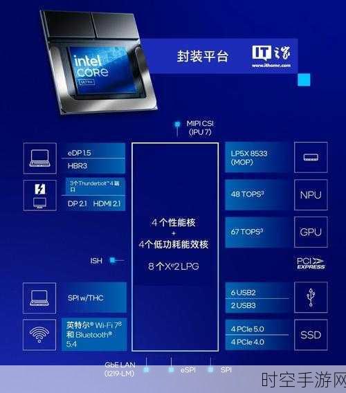 英特尔突然终止 SVT-HEVC 开源视频编码器项目，背后藏着怎样的技术变革？