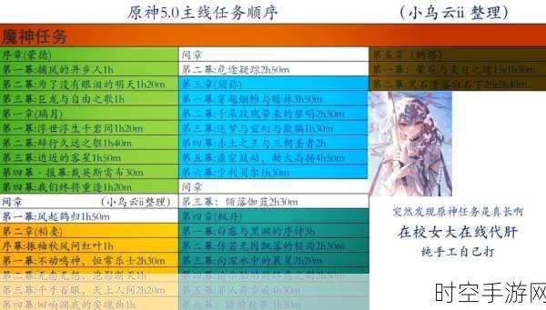 原神探秘，派遣任务全攻略与高效技巧大揭秘