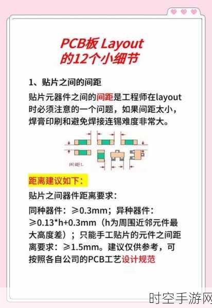 PCB 设计中铺铜的神奇力量，地线阻抗与散热性能全解析