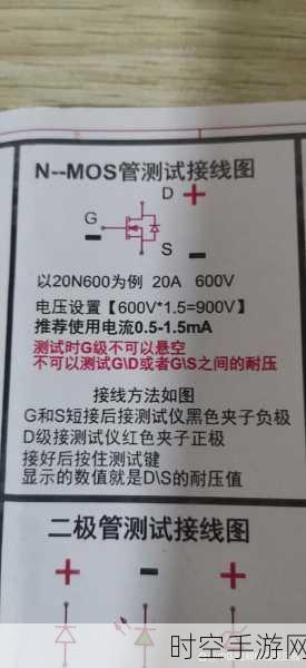 深入探究，MOS 管寄生参数的全面解读