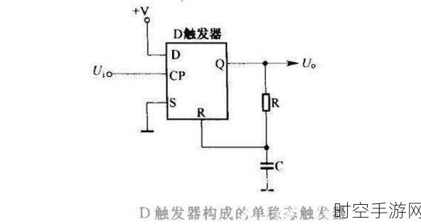 探秘单稳态触发器的神奇工作之旅