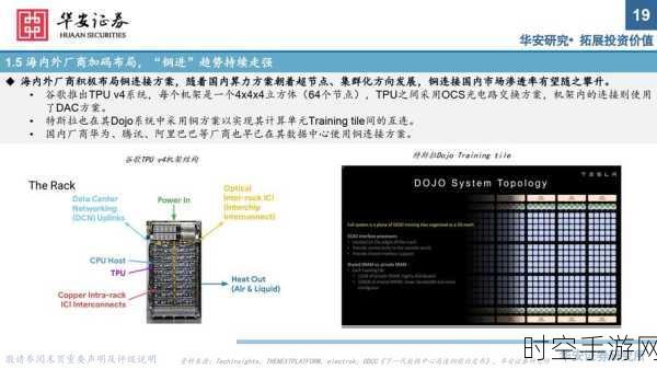 端侧 AI 应用热潮背后，NPU 怎样攻克关键难题