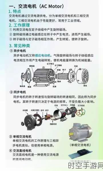 探索直流电机，型号与分类的奥秘