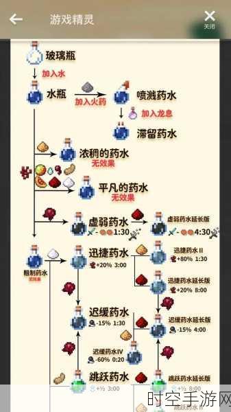 我的世界，解锁品红色染料合成秘籍