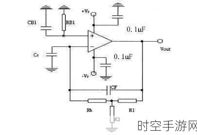 锐星微全新 RS5AP60XX 系列低噪声 CMOS 运放震撼登场