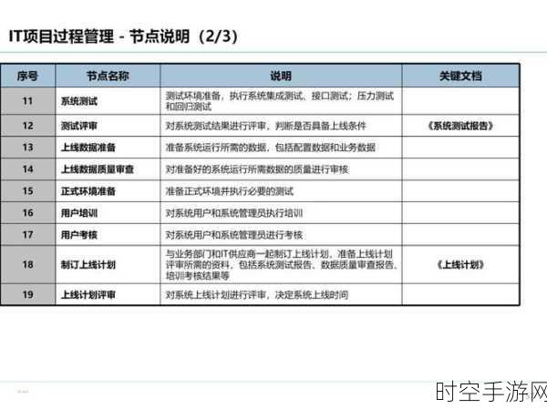 探索指控中心任务软件的集中管控秘籍与核心技术