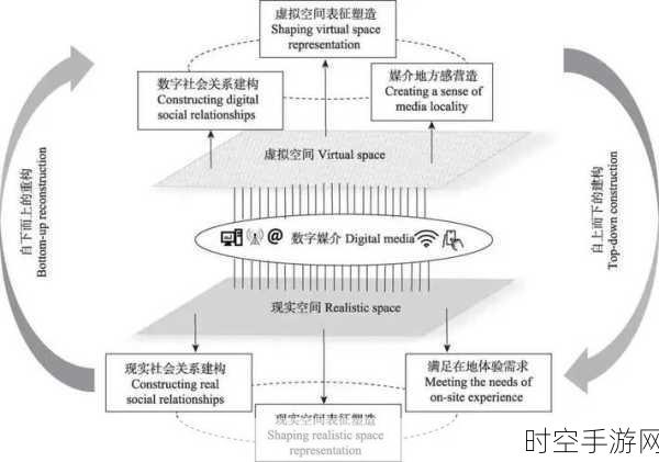 探索高精度域内定位技术，AOA 与 RSSI 的深度差异解析