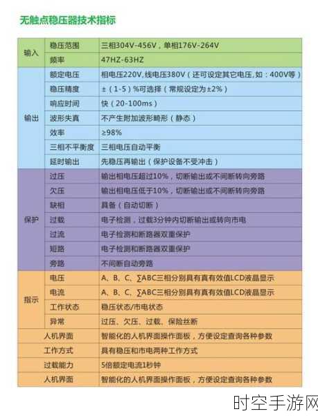 探秘开关稳压器，结构奥秘与显著优势全解析