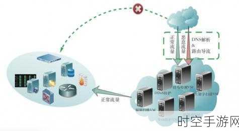 国联易安七项技术，打造智能恶意代码检测新时代