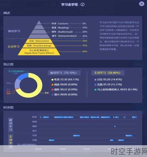 德州仪器新一代汽车芯片，边缘 AI 与音频体验的强力赋能者