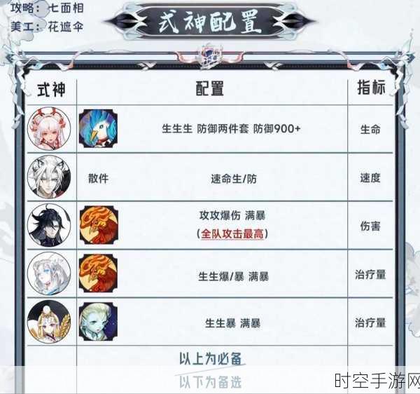 阴阳师手游，阎魔制霸高分段斗技的阵容秘籍