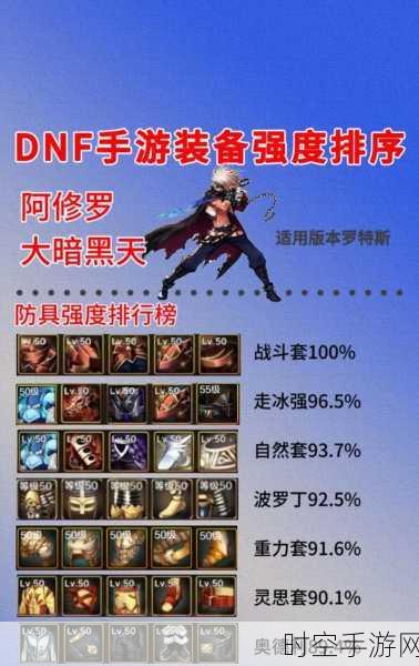 DNF 阿修罗超界装备抉择秘籍，打造无敌战力