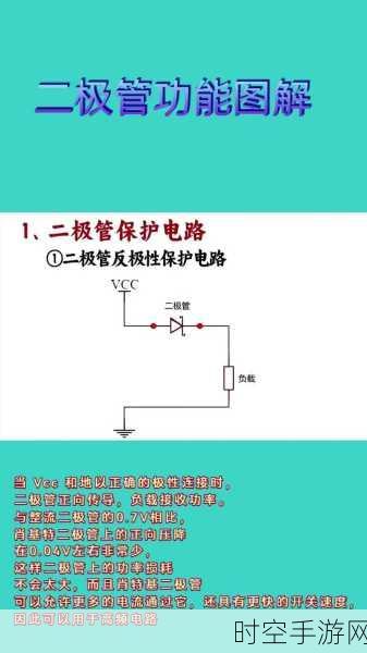 稳压二极管，电源中的关键角色与精准选型秘籍