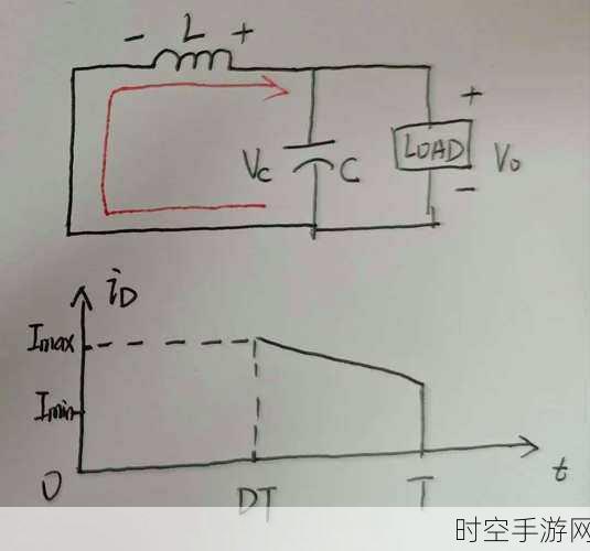 探秘 DCDC 输出电压与电流的深层关联