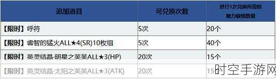 FGO 魔力棱镜兑换指南，最佳选择与实用技巧