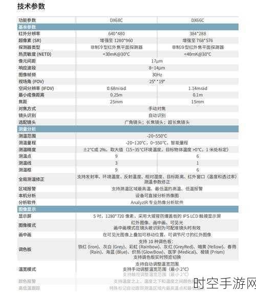 HDJF 系列超高频手持式局部放电测试仪，详细使用指南