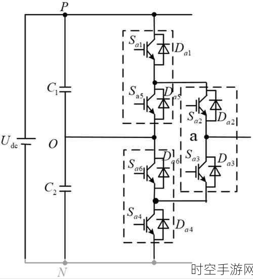 探索三电平 DCDC 拓扑结构的多样形式